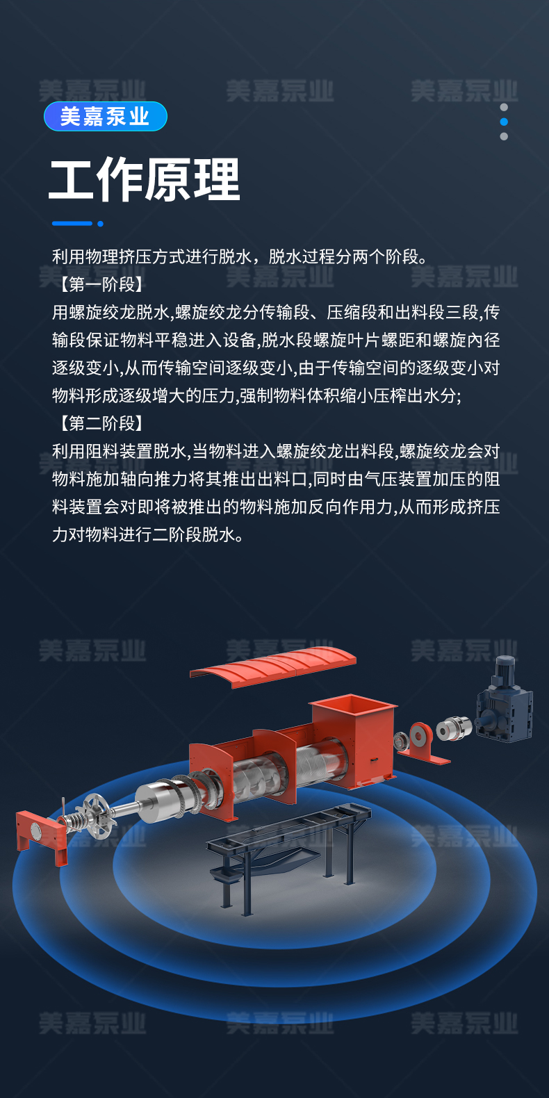 螺压脱水机(固液疏散机)_02.jpg